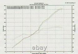 1320 Performance B16 B20 B18c 4-1 Kamikaze style header JRSC Jackson racing GSR