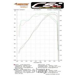 2008-17 Honda CB1000R CS Racing Slip-on Exhaust Muffler + dB Killer (+4.3hp)