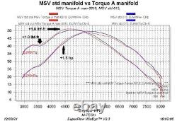 MSV Racing 304 Stainless Steel'85-'01 CR500 TORQUE Exhaust Manifold