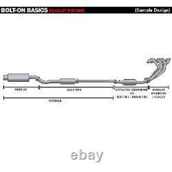 Racing Stainless Steel Catback 65mm 4.25 Dual Tip For 02-06 Cadillac Escalade